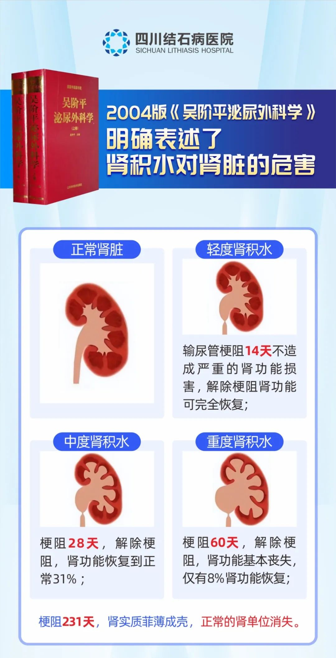 三战结石！当地医生摇头放弃，这家医院却为她卸下“石”压重负【四川结石病医院】】(图3)
