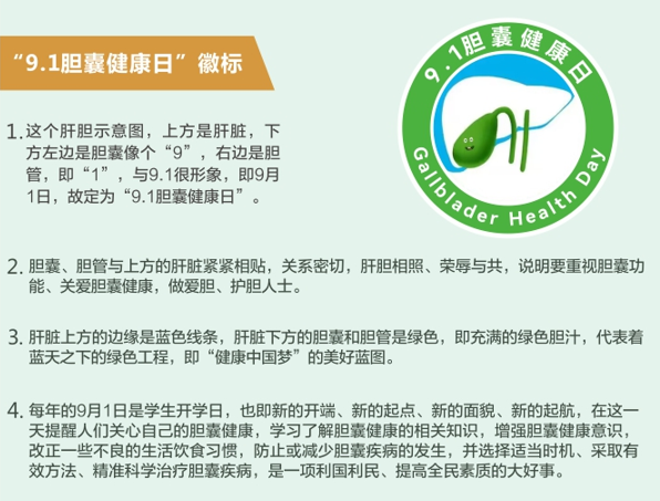 胆囊健康科普宣传周:9.1胆囊健康日义诊义检,四川结石病医院在行动(图4) 胆囊健康科普宣传周:9.1胆囊健康日义诊义检,四川结石病医院在行动(图4)